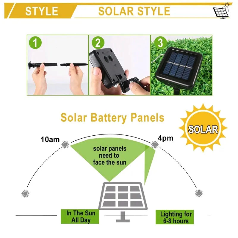 Luces led's solares para exteriores 10 Mts / 20 Mts / 30 Mts. G'S Electronic Store