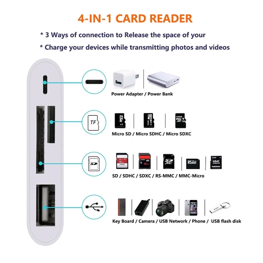 Adaptador 4 en 1 USB OTG TF Lector de SD para iPhone, iPad, Mac G'S Electronic Store