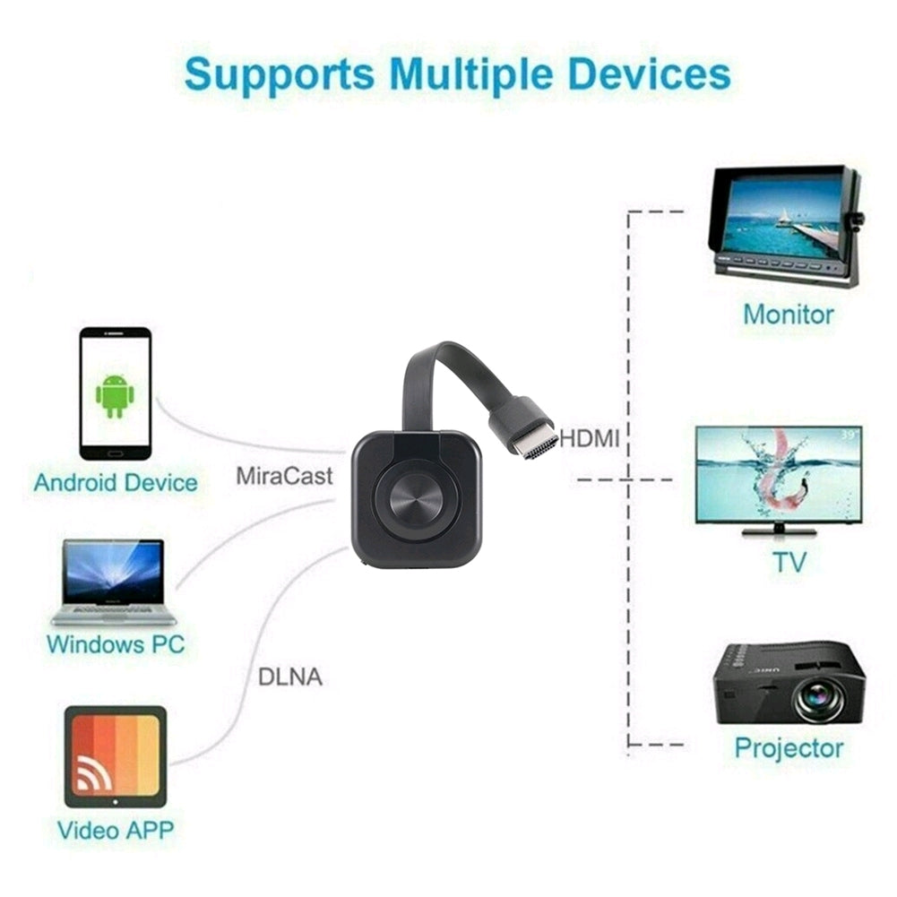 Tv stick receptor de pantalla 1080p HDMI G'S Electronic Store