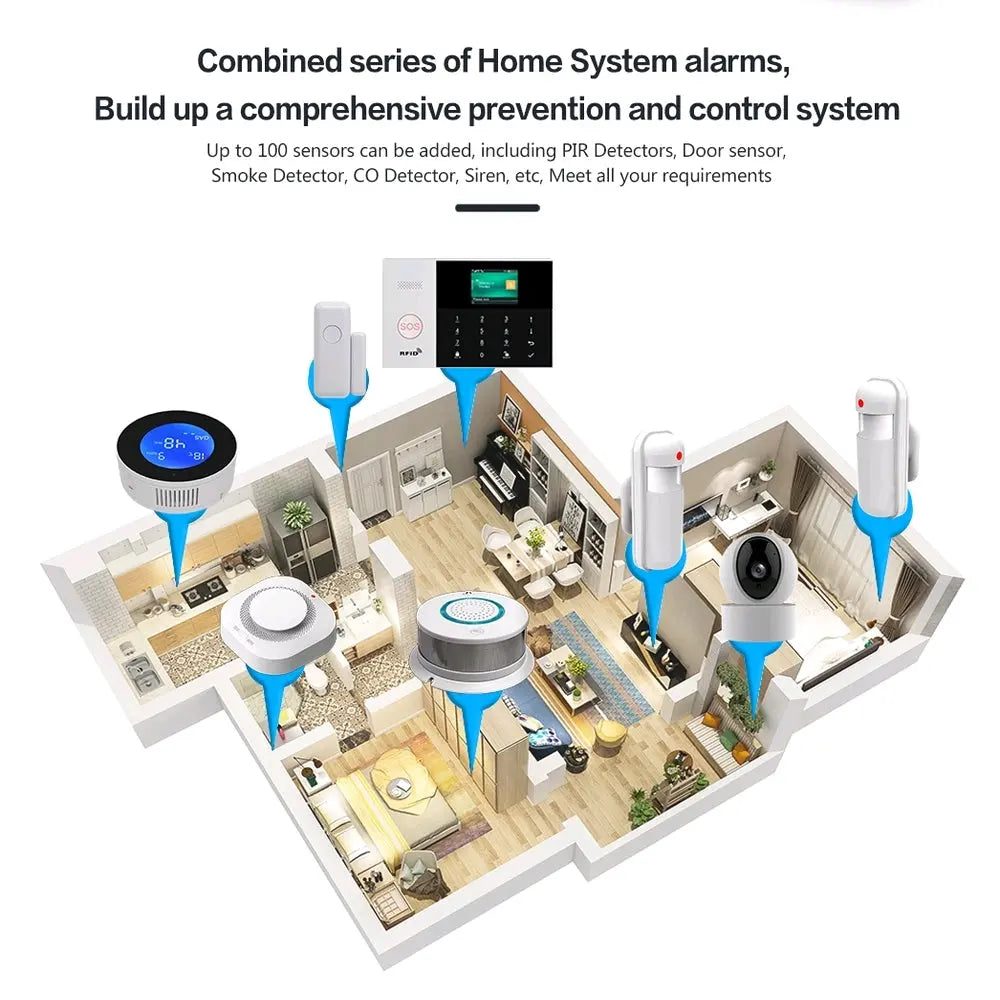 Tuya smart home sistema de seguridad G'S Electronic Store